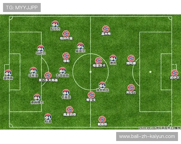 拜仁防线专注度出现波动：背后的挑战与应对策略